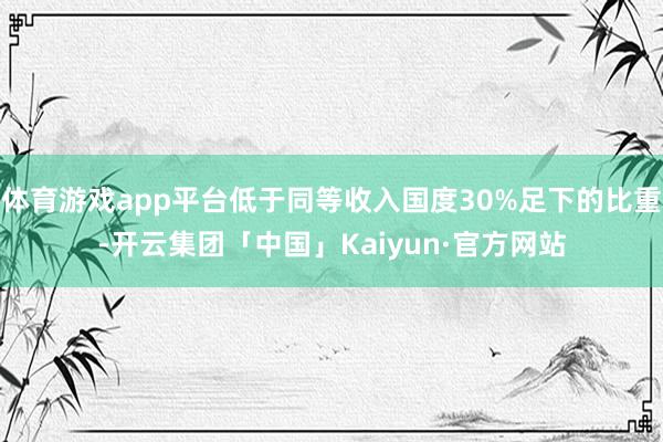 体育游戏app平台低于同等收入国度30%足下的比重-开云集团「中国」Kaiyun·官方网站