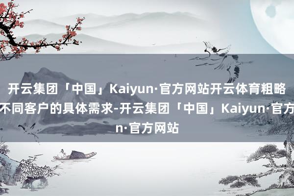 开云集团「中国」Kaiyun·官方网站开云体育粗略把柄不同客
